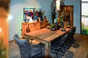CANOVA TABLE
