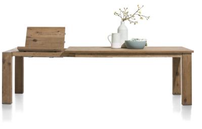 CANOVA TABLE